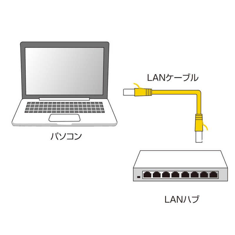 サンワサプライ　カテゴリー6対応 LANケーブル (ブラック・0.5m)　LA-FL6-005BK｜y-kojima｜04
