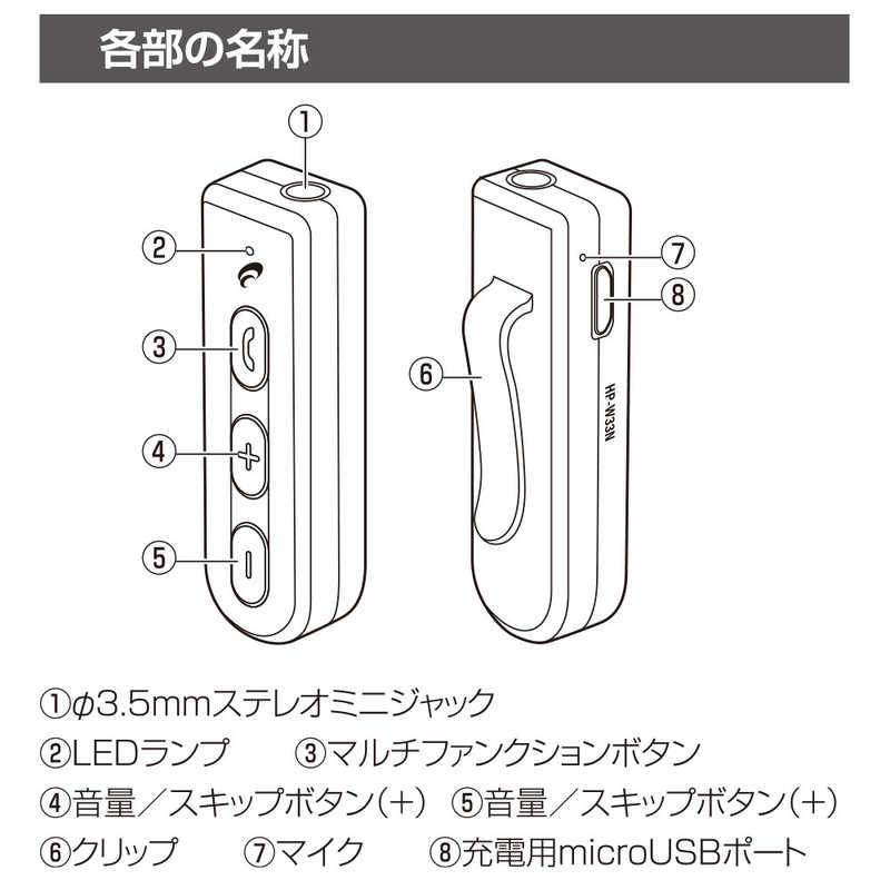オーム電機 ワイヤレスレシーバー AudioComm ブラック HP-W33N