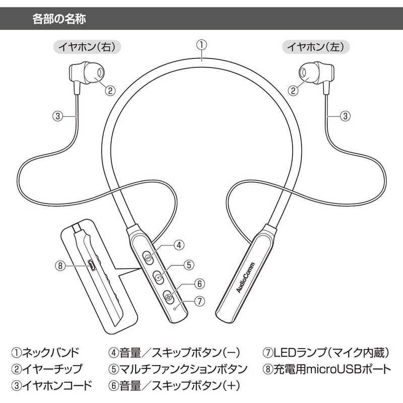 オーム電機 ワイヤレスネックイヤホン AudioComm ［ワイヤレス(ネック