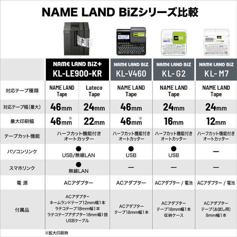 CASIO カシオ CASIO ラベルライター「ネームランドBiz」(テープ CASIO カシオ CASIO ラベルライター「ネームランドBiz」(テープ