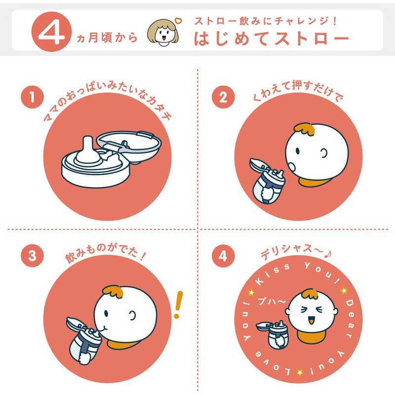 コンビ マグ 光るストロー＆コップ はじめてセット N : コジマYahoo!店