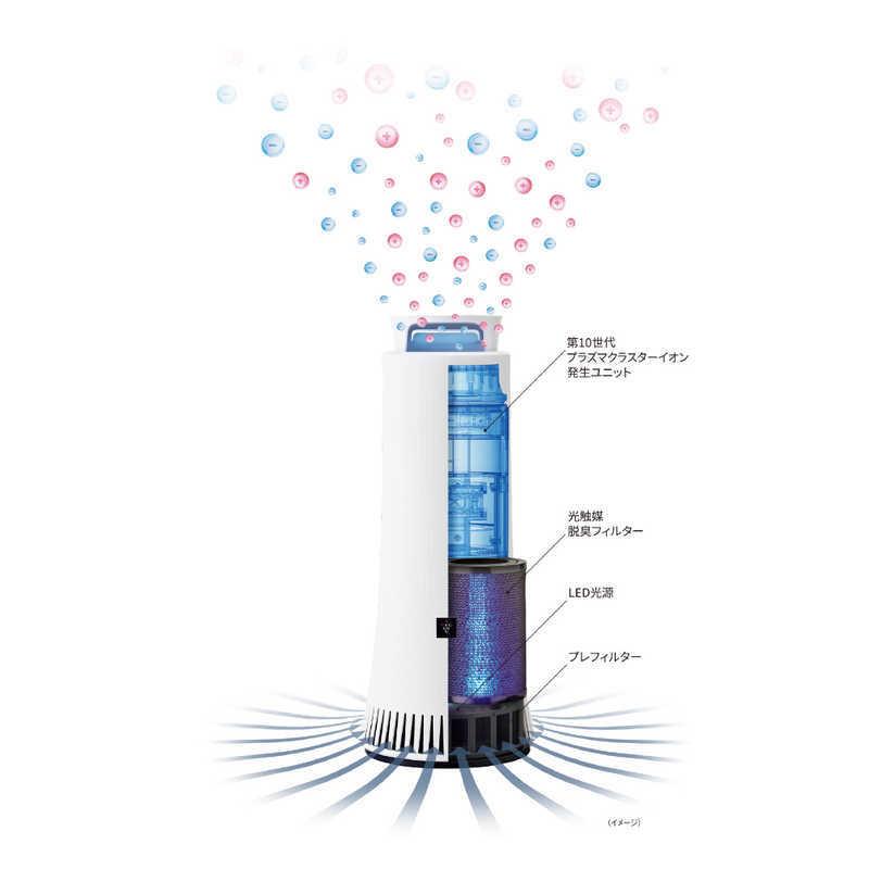 シャープ　SHARP　プラズマクラスター搭載 除菌脱臭機 ホワイト系 適用畳数 15畳　DY-S01-W ホワイト系｜y-kojima｜05