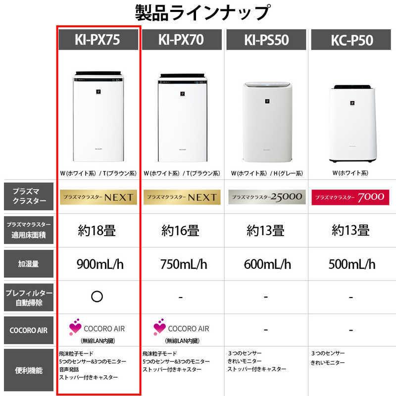 シャープ SHARP 加湿空気清浄機 プラズマクラスターNEXT ホワイト系 適用畳数 34畳 最大適用畳数(加湿) 21畳 PM2.5対応 KI-PX75-W :4974019203874:コジマYahoo!店 - 通販 - Yahoo!ショッピング シャープ SHARP 加湿空気清浄機 プラズマクラスターNEXT ホワイト系 適用畳数 34畳 最大適用畳数(加湿) 21畳 PM2.5対応 KI-PX75-W :4974019203874:コジマYahoo!店 - 通販 - Yahoo!ショッピング