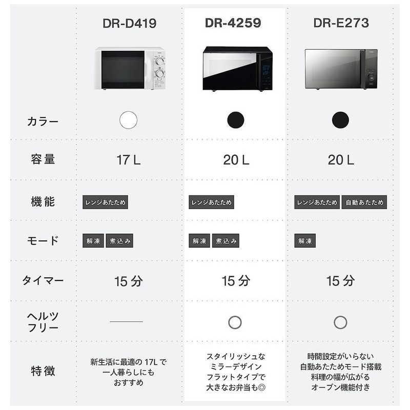 ツインバード（TWINBIRD） 電子レンジ 20L フラット ibistory ミラー