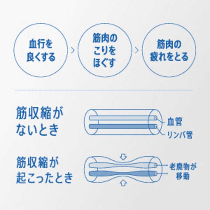 オムロン OMRON 低周波治療器 HV-F082-JFの画像