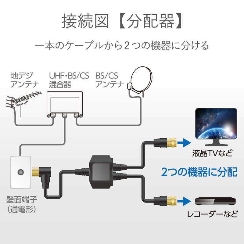 ORIGINALBASIC 4K8K対応 アンテナ分配器 ケーブル付 (F(ネジ)0.5 ORIGINALBASIC 4K8K対応 アンテナ分配器 ケーブル付 (F(ネジ)0.5