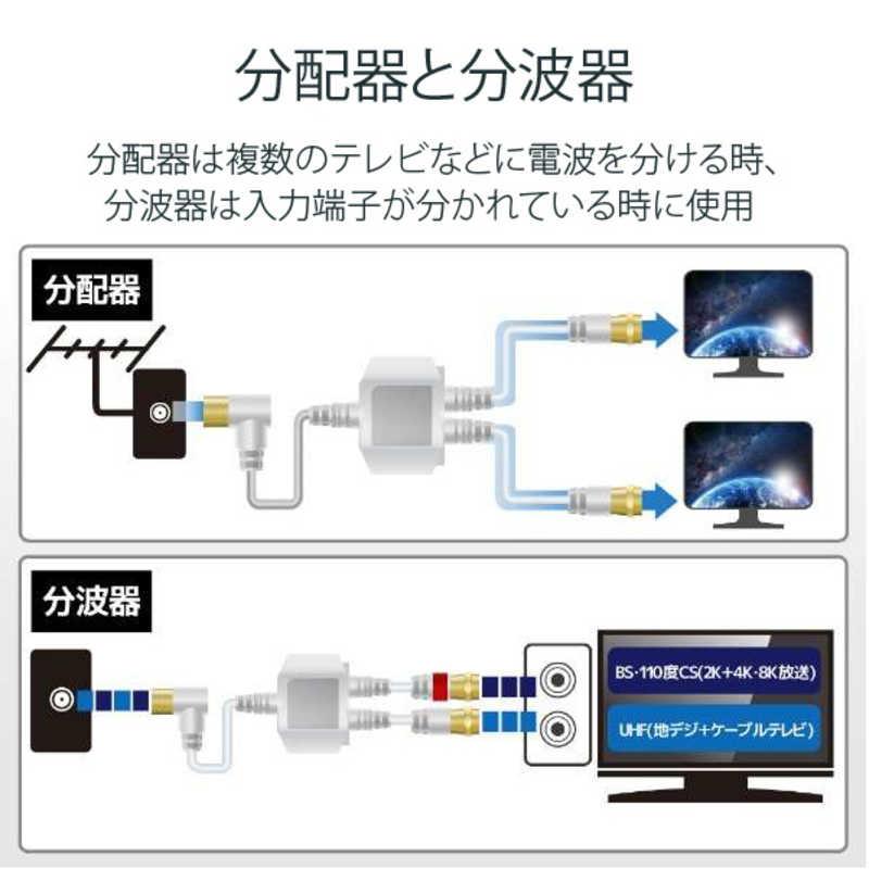 ORIGINALBASIC 4K8K対応アンテナ分配器ケーブル付(F(ネジ)0.5m-L(L字