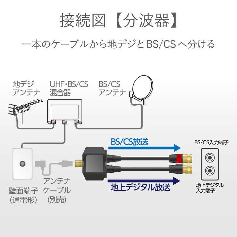 ORIGINALBASIC 4K8K対応 アンテナ分波器 出力ケーブル付 (F(ネジ ORIGINALBASIC 4K8K対応 アンテナ分波器 出力ケーブル付 (F(ネジ
