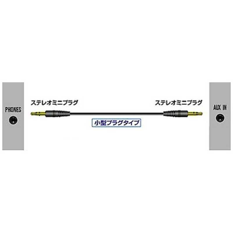 JVC オーディオコード ステレオミニプラグ⇔ステレオミニプラグ（小型プラグ）（１．５ｍ） CN-MM150(W)(ホワイト)  コジマPayPayモール店 - 通販 - PayPayモール