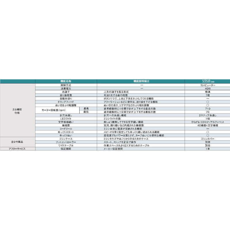 ブラザー brother 文字縫い機能付きコンピュータミシンSENSIA550 CPE0007 :4977766801164:コジマYahoo!店 - 通販 - Yahoo!ショッピング