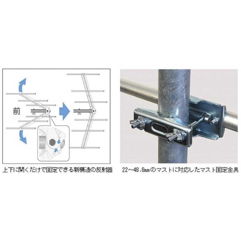 マスプロ（MASPRO） マスプロアンテナ 地上デジタル放送対応30素子UHF 