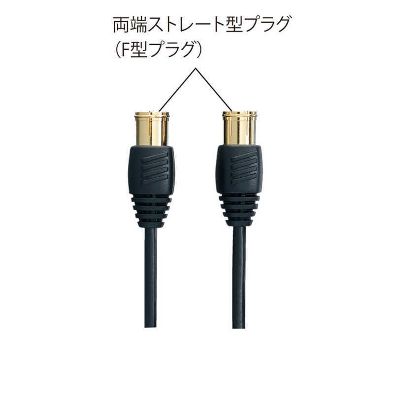 マスプロ マスプロアンテナ 4K8K対応 アンテナケーブル 1.5m マスプロ マスプロアンテナ 4K8K対応 アンテナケーブル 1.5m