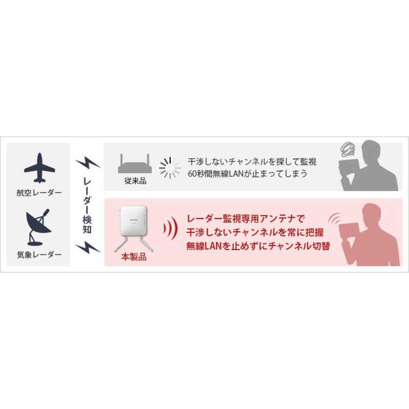 BUFFALO BUFFALO 法人向け 管理者機能搭載 無線アクセスポイント WAPM  