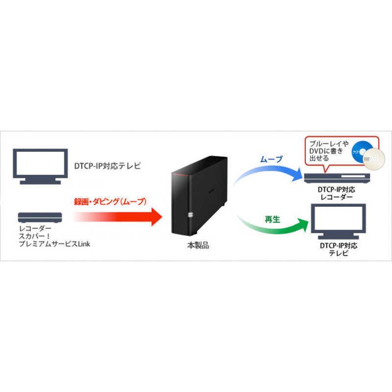 BUFFALO　リンクステーション LS210DG ネットワークHDD 1ベイ 1TB　LS210D0101G｜y-kojima｜13