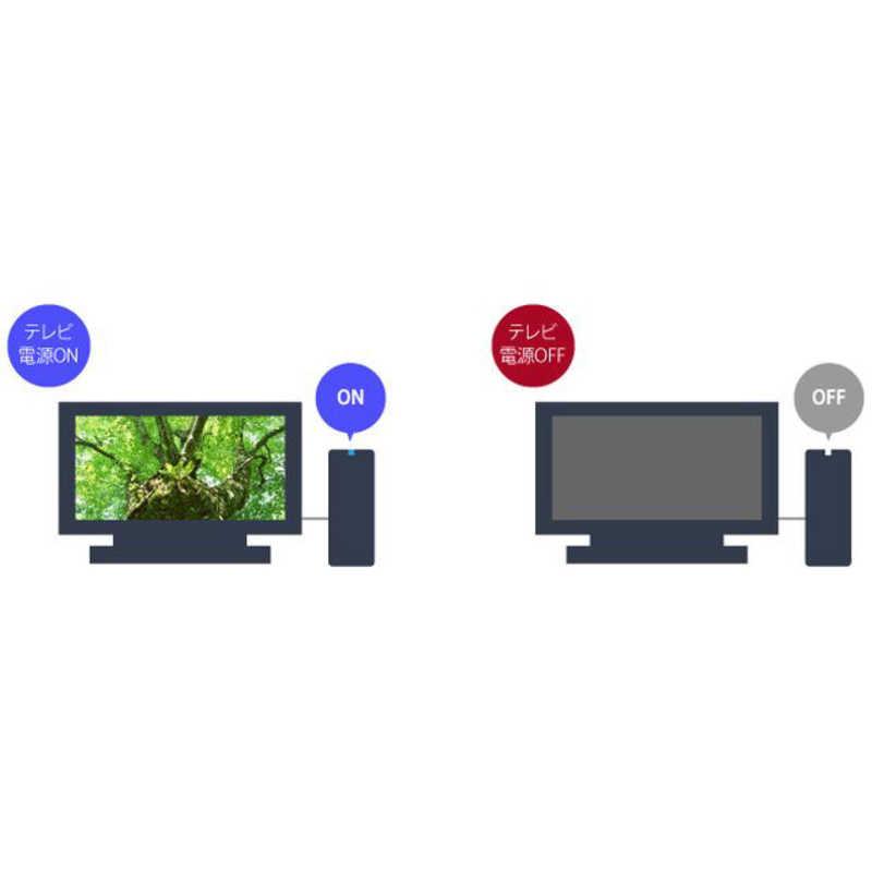 BUFFALO（バッファロー） 外付けHDD テレビ・レコーダー録画用