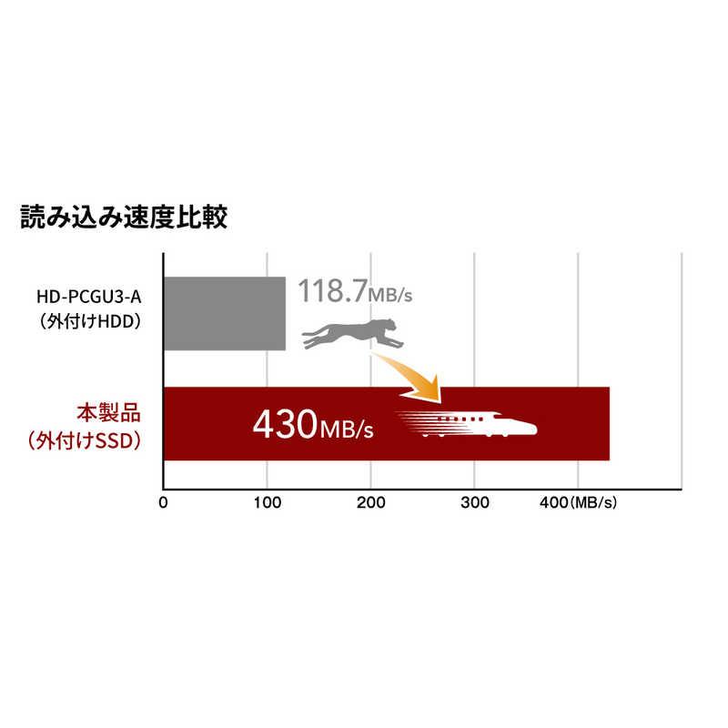 BUFFALO　外付けSSD USB-A接続 (PC・TV両対応、PS5対応) ブラック [ポータブル型 /250GB]　SSD-PUT250U3-BKC｜y-kojima｜08