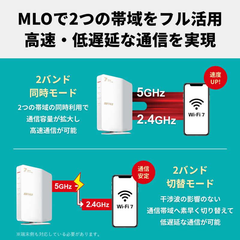 BUFFALO Wi-Fiルーター AirStation デュアルバンド 2882＋688Mbps