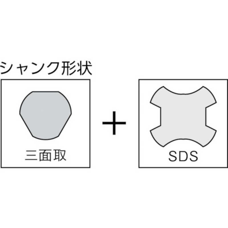 ハウスビーエム　ドラゴンALC用コアドリルボディ80mm　ALB80_1