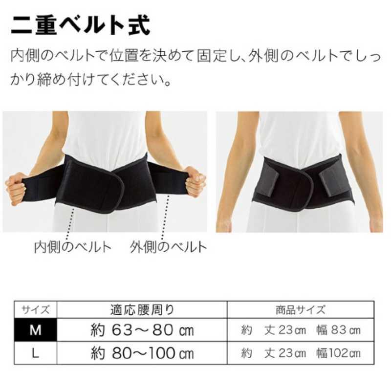 BIO SLIM SUPPORTER 5個セット　サポーター黒2セット LaVie LAVIE 男女兼用サポーター【腰・骨盤】究極フィット コルセット