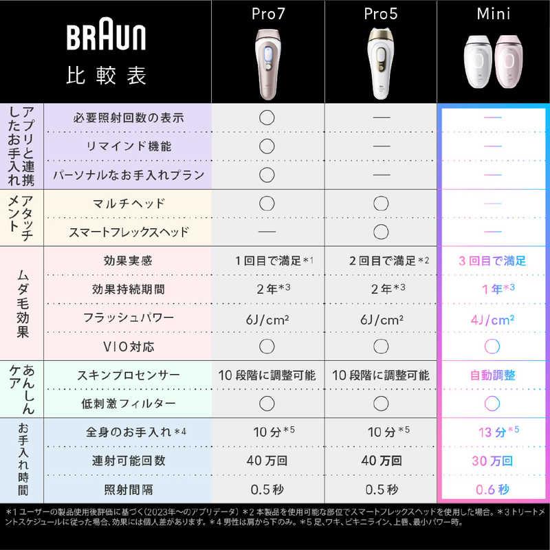 BRAUN BD-5007 使用回数1回 ブラウン / シルク・エキスパート BD 5007