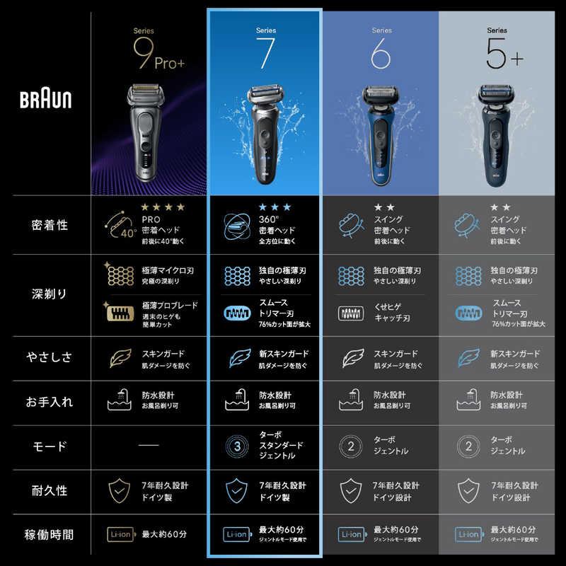 ブラウン BRAUN ブラウン 電気シェーバー シリーズ7 電動 髭剃り