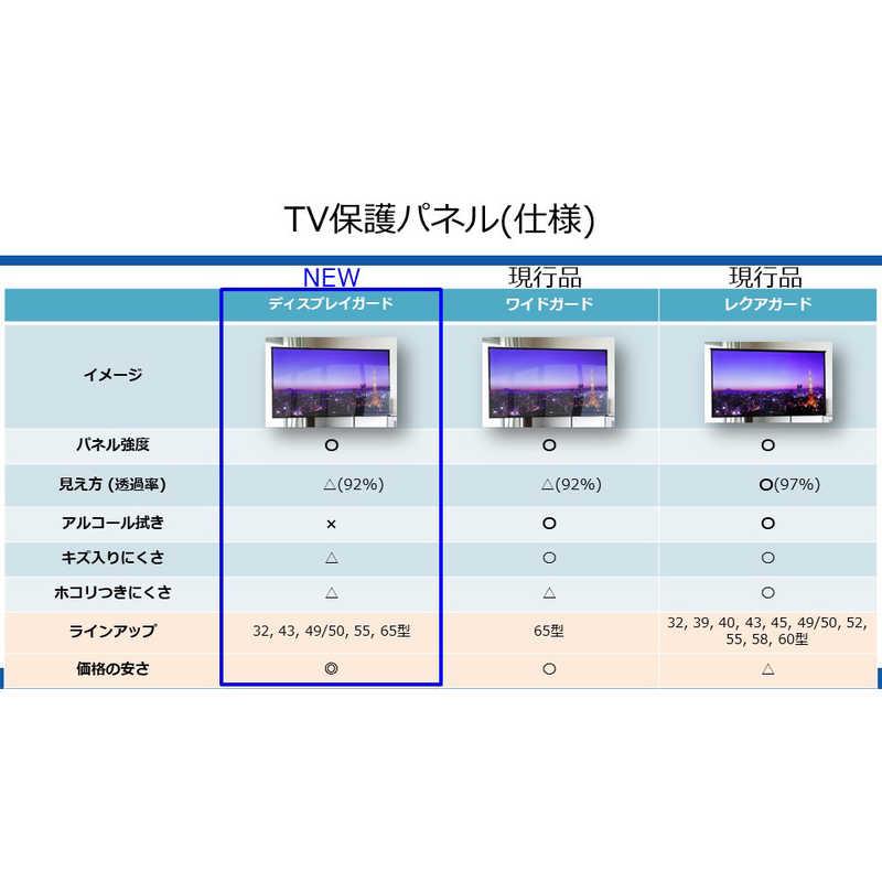 ニデック 液晶テレビ用保護パネル ディスプレイガード (49/50V型対応 