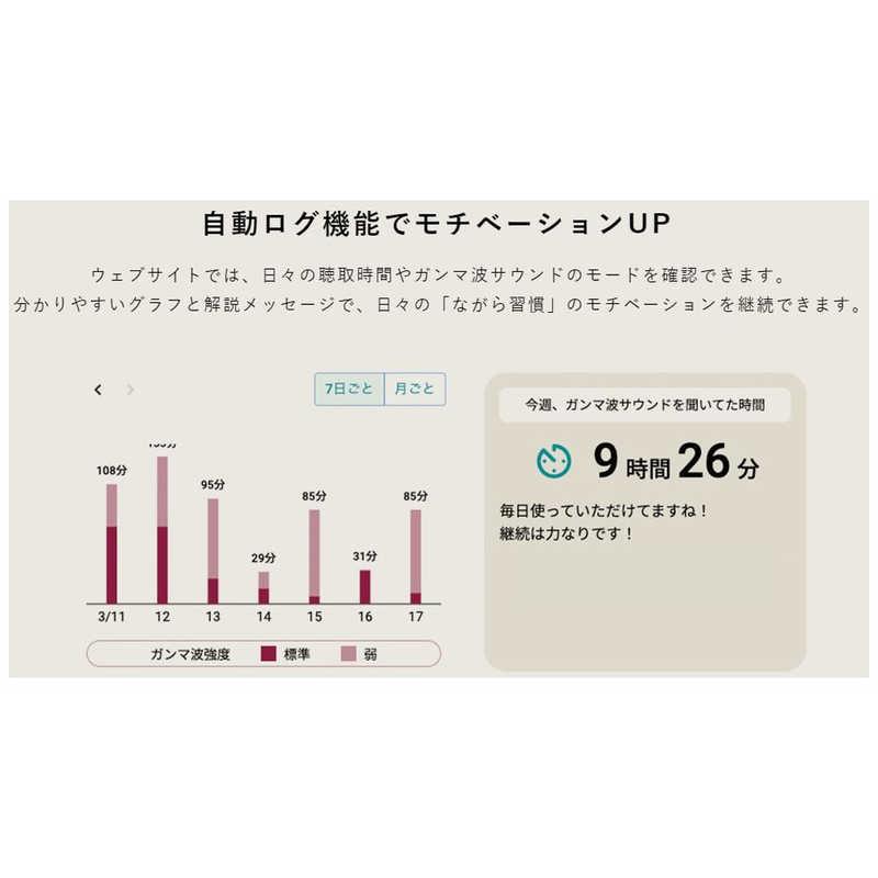 シオノギヘルスケア TVスピーカー ガンマ波サウンドケア シオノギヘルスケア TVスピーカー ガンマ波サウンドケア