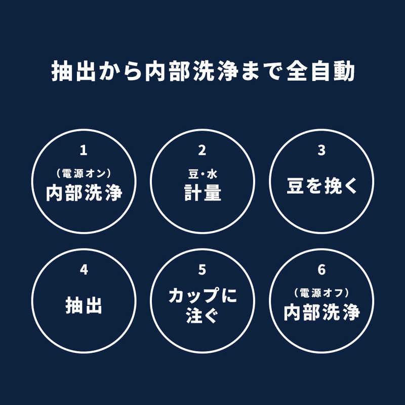 デロンギ マグニフィカ スタート 全自動コーヒーマシン [全自動 デロンギ マグニフィカ スタート 全自動コーヒーマシン [全自動