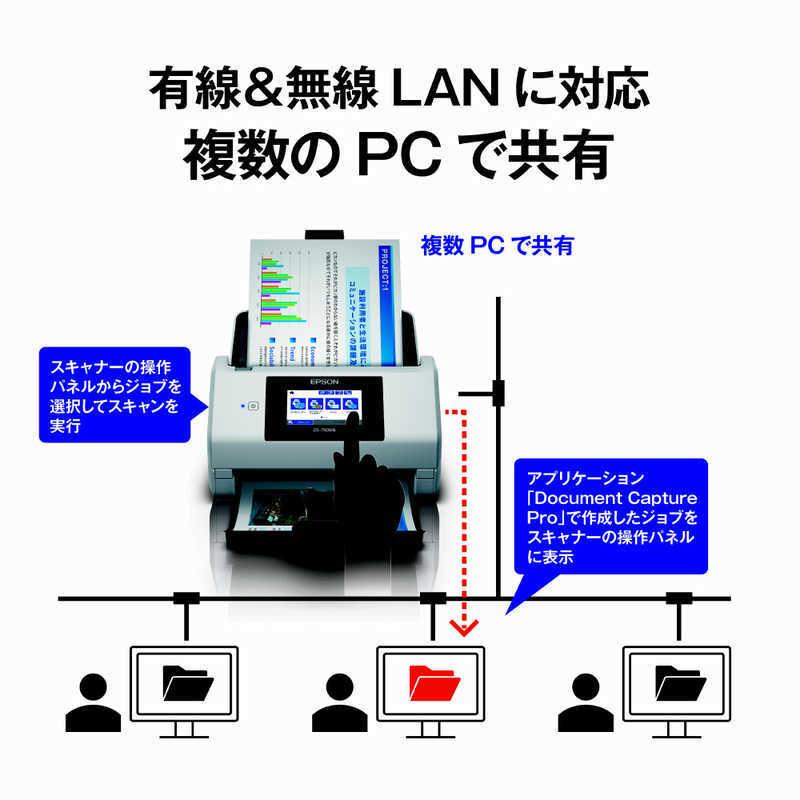 エプソン　EPSON　A4ドキュメントスキャナー(シートフィード) [A4サイズ /Wi-Fi/USB/有線LAN]　DS-790WN｜y-kojima｜03