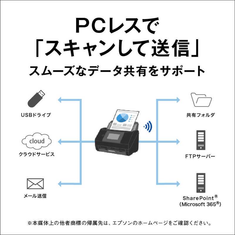 エプソン　EPSON　A4シートフィードスキャナー ［A4サイズ / Wi-Fi/USB］　DS-787Wの画像