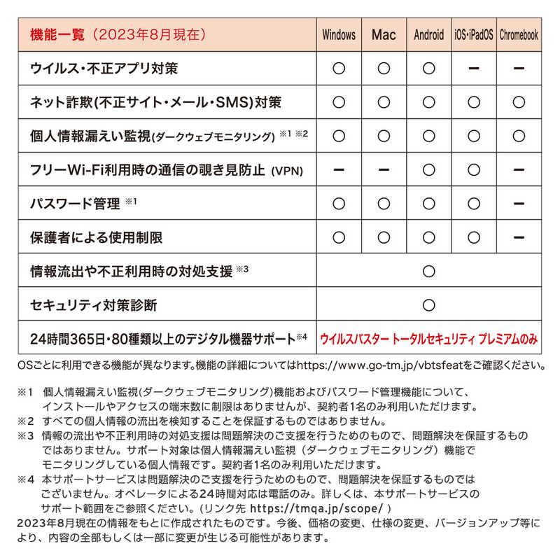 トレンドマイクロ ウイルスバスター トータルセキュリティ トレンドマイクロ ウイルスバスター トータルセキュリティ