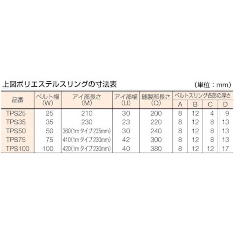 トラスコ中山　ポリエステルスリング JIS3級 両端アイ形 100mmX5.0m 　TPS10050_3