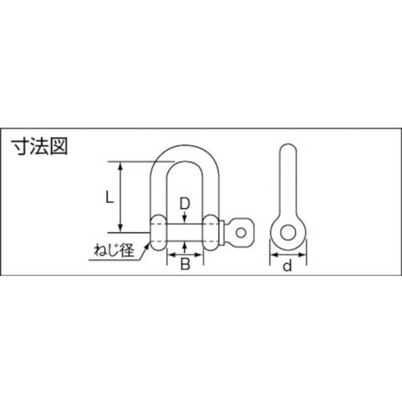 トラスコ中山　ネジシャックル スチール製 25mm　TSC025｜y-kojima｜04