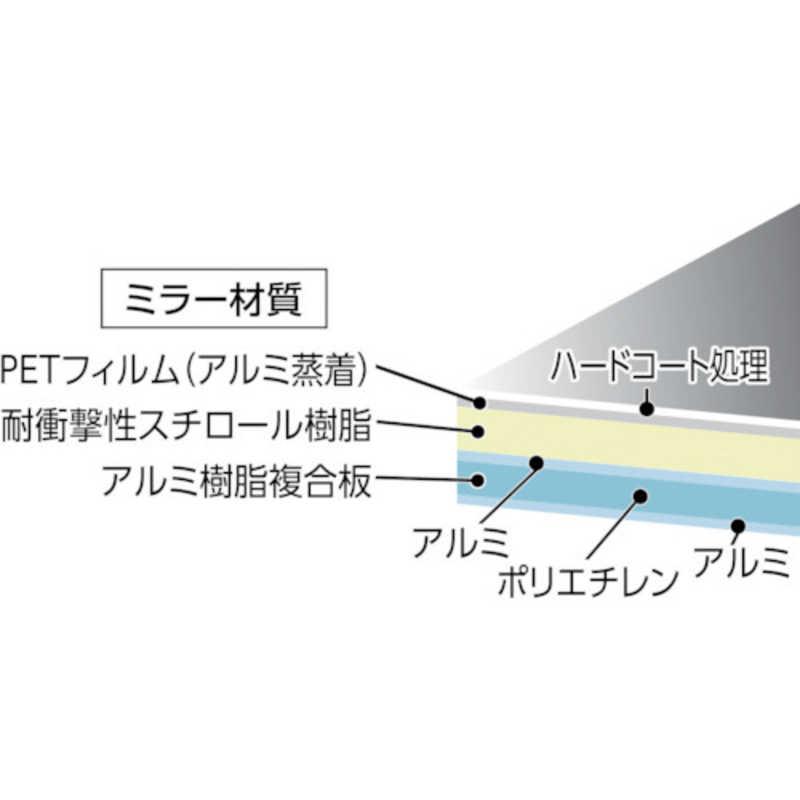 トラスコ中山　軽量安全ミラー 295×440mm　TMPE3045_2