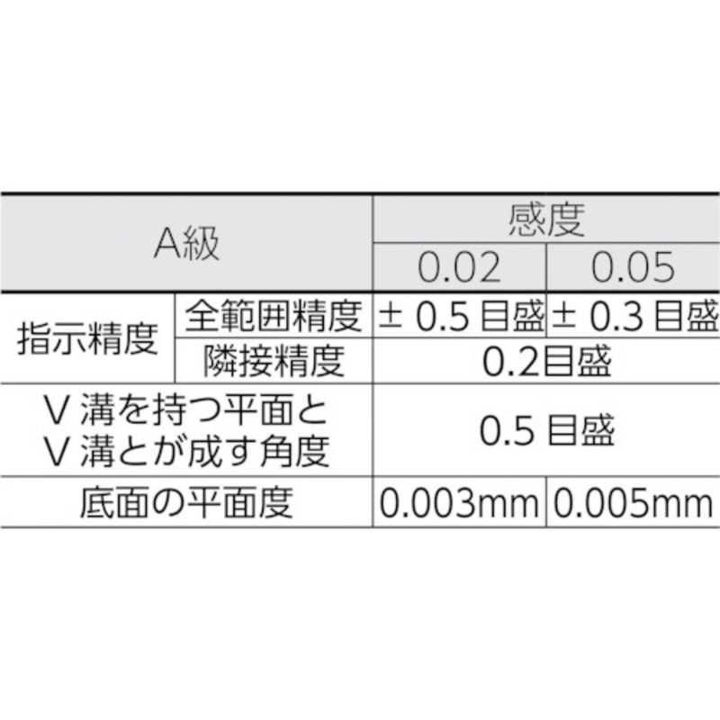 トラスコ中山　平形精密水準器 A級 寸法150 感度0.02 　TFLA1502の画像