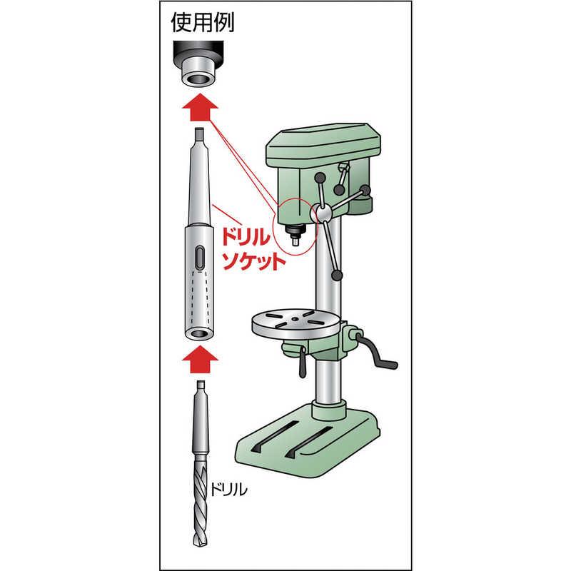 トラスコ中山　ドリルソケット ロングタイプ MT3×3×300　TDCL33300_1