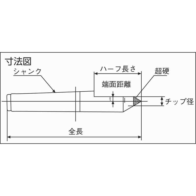 トラスコ中山　超硬付ハーフセンター MT5 4.5mm　THSP51845_3