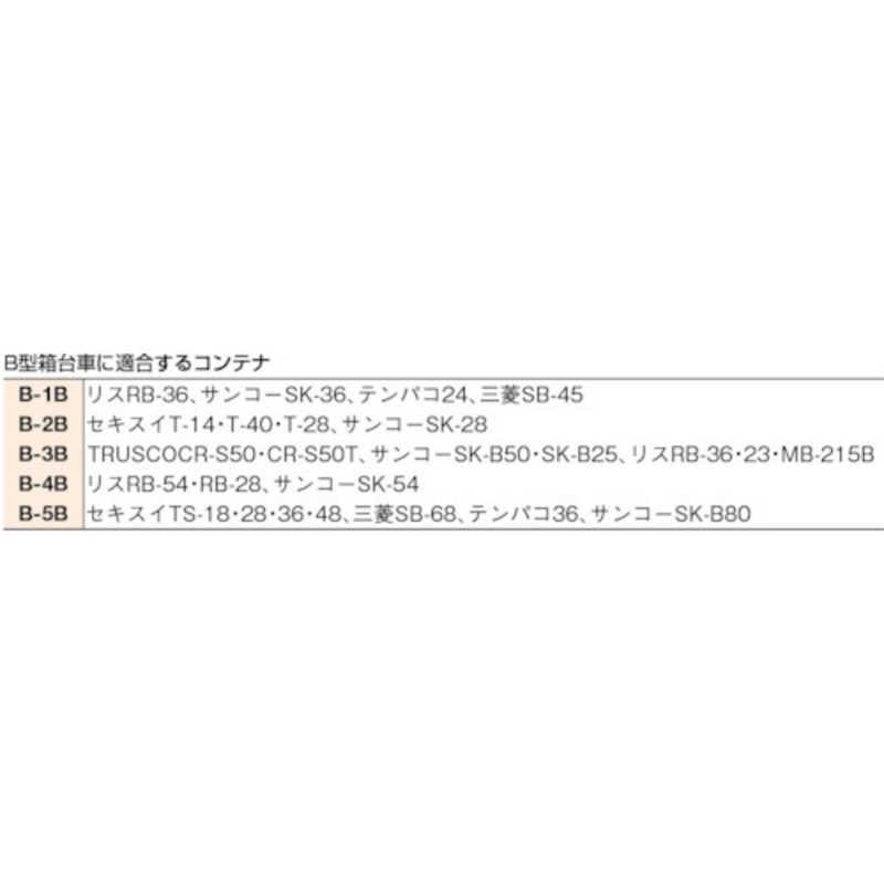 箱台車 内寸620X430 ナイロン車_1