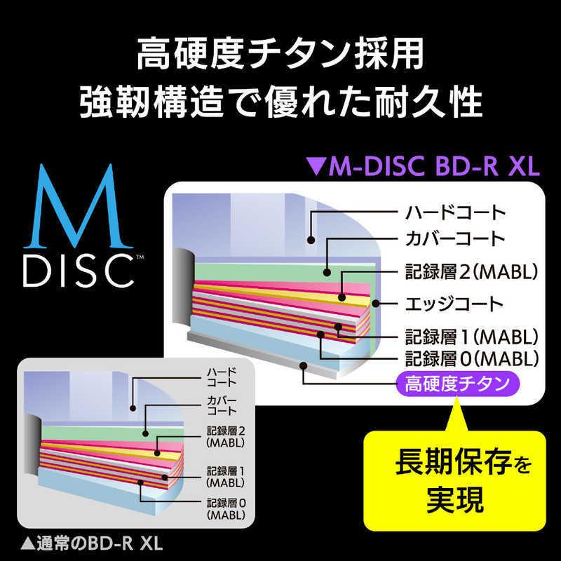 VERBATIMJAPAN 録画用BD-R XL 「生涯保存用ディスク「M-DISC VERBATIMJAPAN 録画用BD-R XL 「生涯保存用ディスク「M-DISC