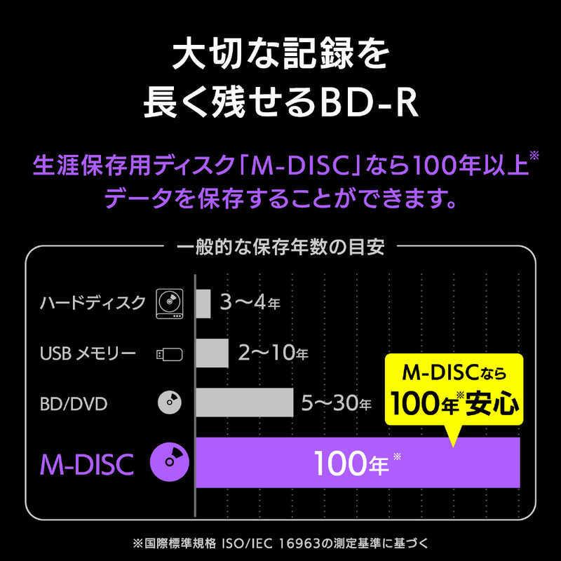 VERBATIMJAPAN 録画用BD-R XL「生涯保存用ディスク「M-DISC VERBATIMJAPAN 録画用BD-R XL「生涯保存用ディスク「M-DISC