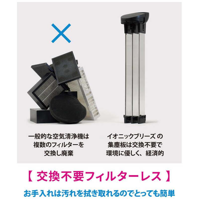 アントレックス IONICBREEZE イオニックブリーズ GRANDE