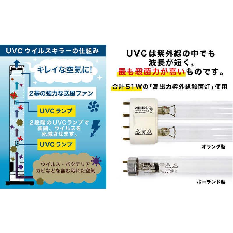 アントレックス 空間清浄機 UVCウィルスキラー装置 適用畳数 26