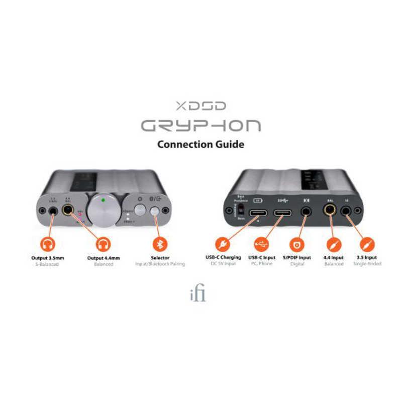 iFi audio IFIAUDIO ヘッドフォンアンプ xDSD-Gryphon [ハイレゾ対応 