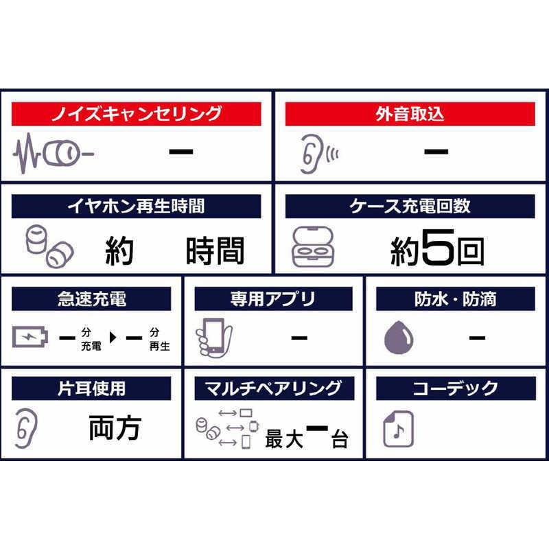 Soundpeats サウンドピーツ フルワイヤレスイヤホン ブラック リモコン マイク対応 ワイヤレス 左右分離 Bluetooth Truefree2 Bk コジマpaypayモール店 通販 Paypayモール