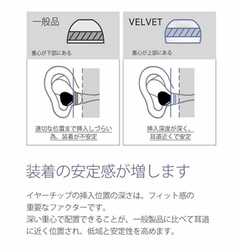 DIVINUS　イヤーチップ VELVET TWS用 DIVINUS　VELVETTWSフルPackage｜y-kojima｜05