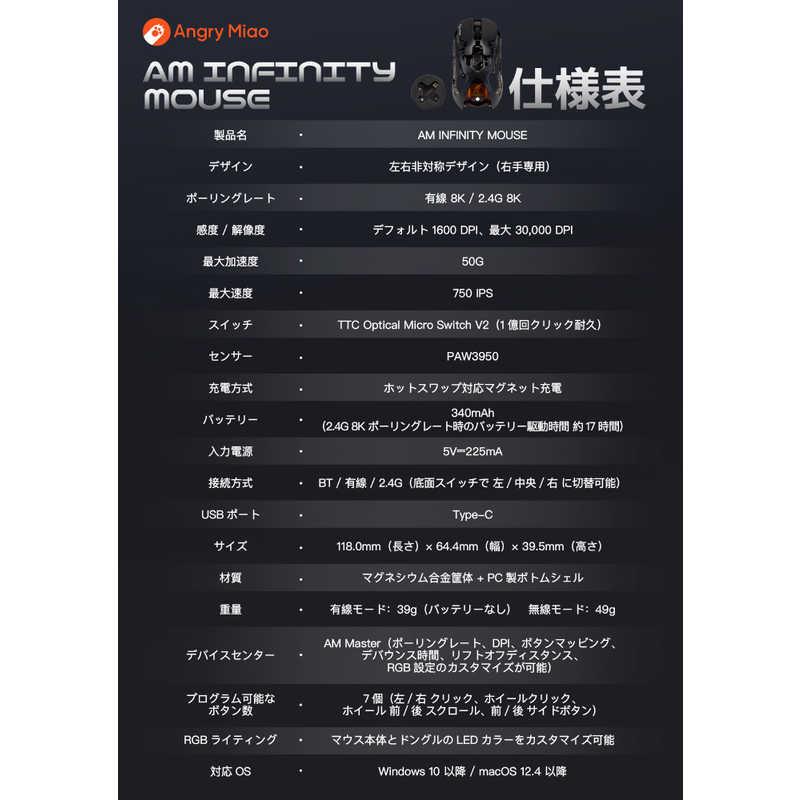 KIBU Angry Miao ワイヤレスゲーミングマウス Infinity Mouse Basalt