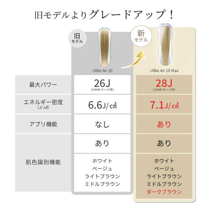 ULIKE Ulike Air 10 Max 光美容器 Ulike IPL アタッチメントキット付