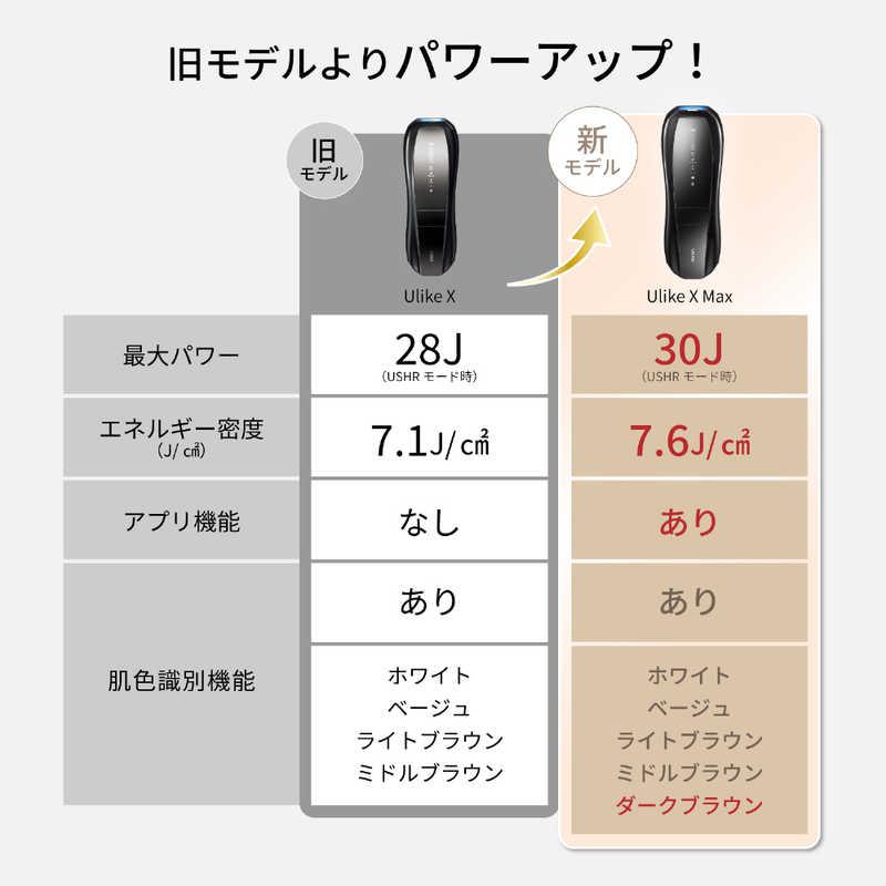 ULIKE Ulike X Max IPL光美容器 ［フラッシュ式 / AC100V-240V