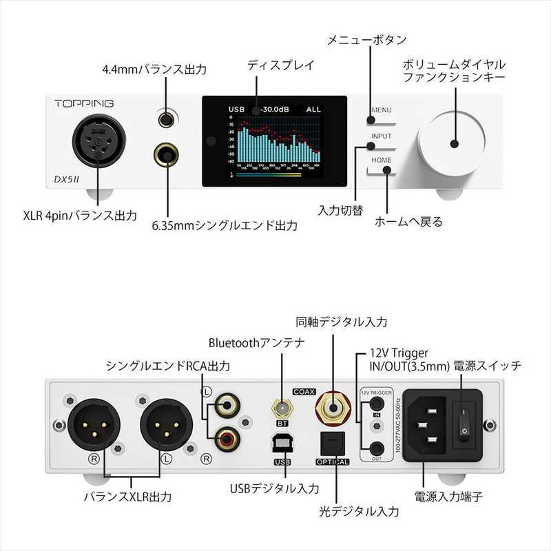TOPPING フルバランスデスクトップDAC ＆ ヘッドホンアンプ DX5 II
