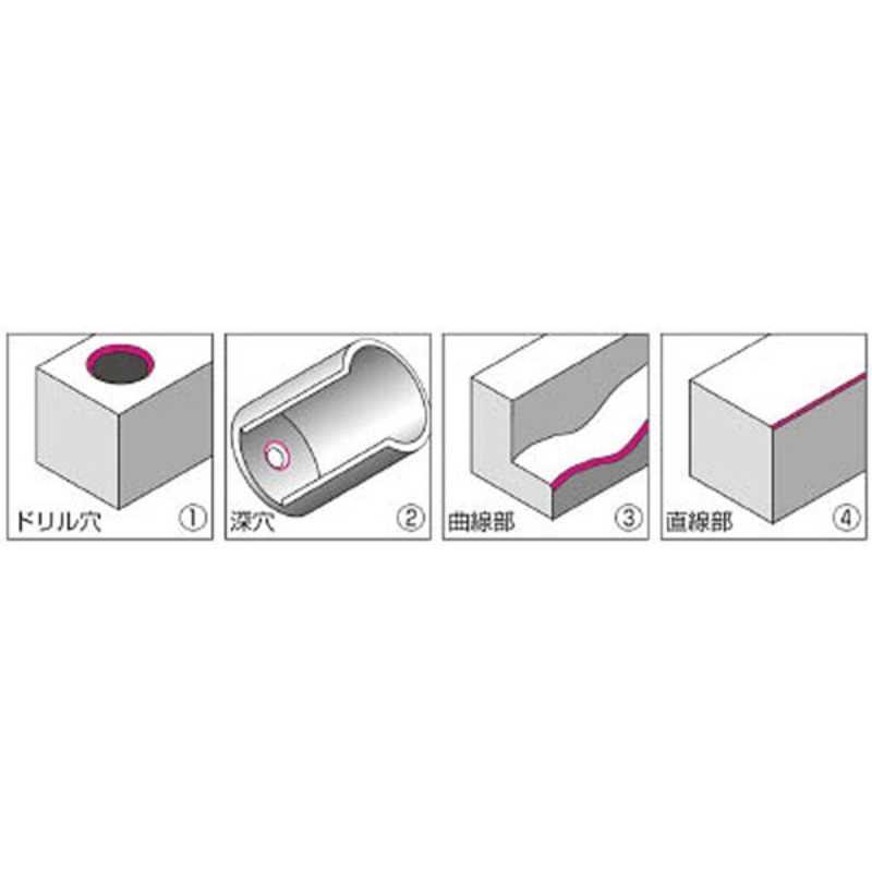 全商品オープニング価格ノガジャパン S202ブレード( 10本) BK2010 カメラアクセサリー ノガ・ウォーターズ(Noga Waters) エッジオフ 対辺8mmアルミハンドル